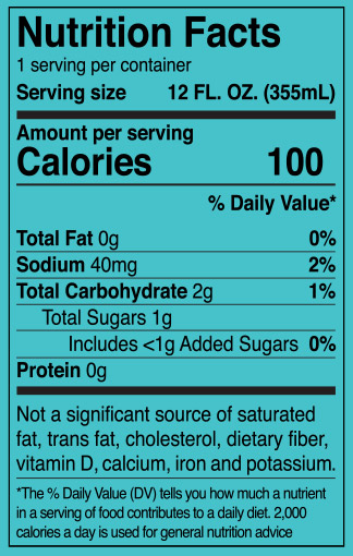 Truly Kiwi Mojito Nutritional Label